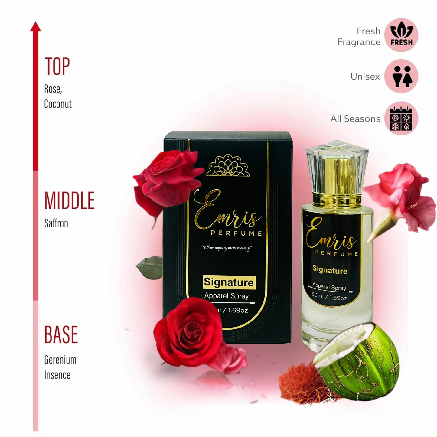 Signature Apparel Spray 50ml Perfume by Emris Perfume