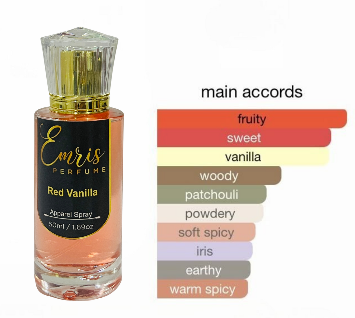 Red Vanilla Apparel Spray 50ml Perfume by Emris Perfume